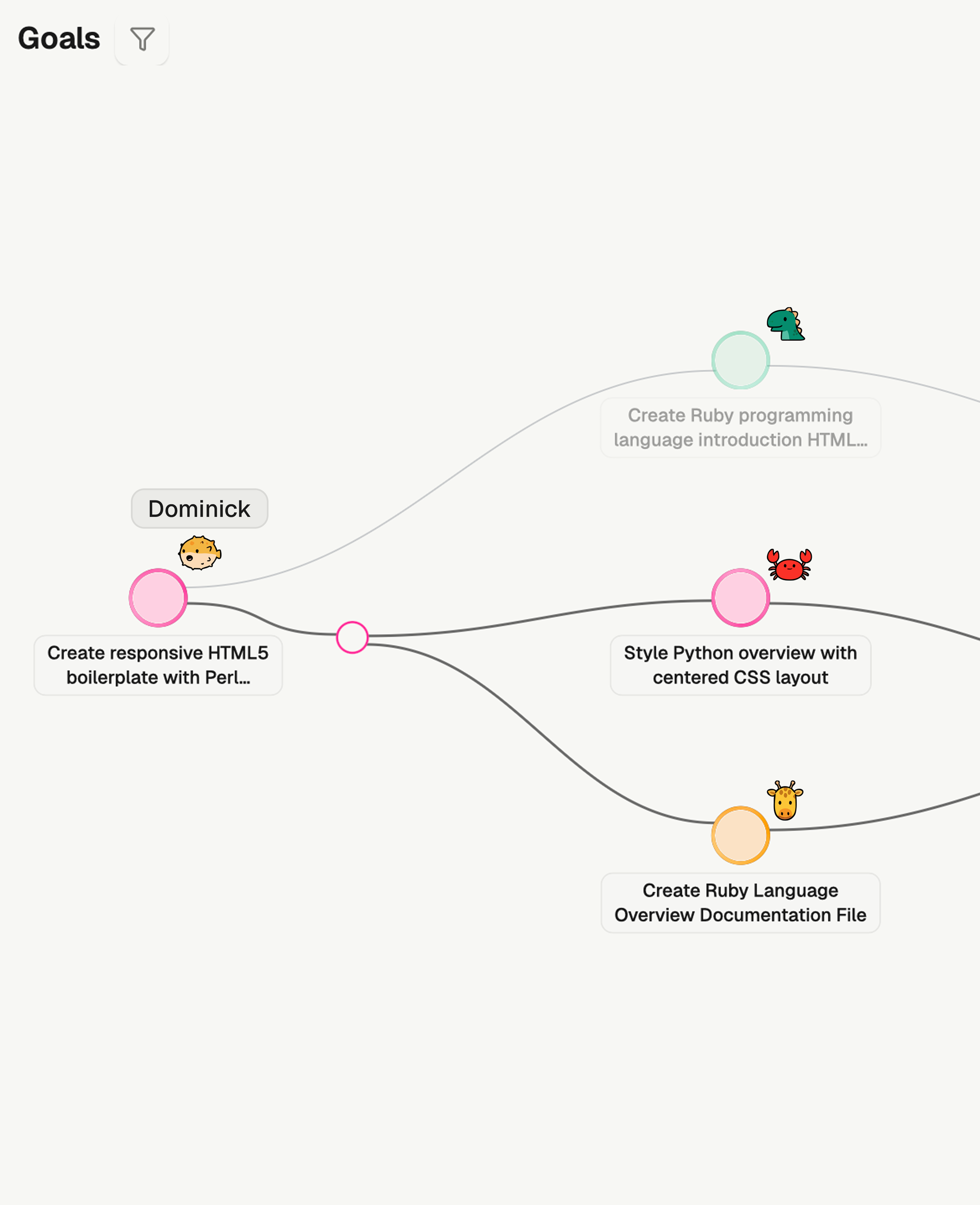 Shared goal map connecting teammates, tools, prompts, and code changes.