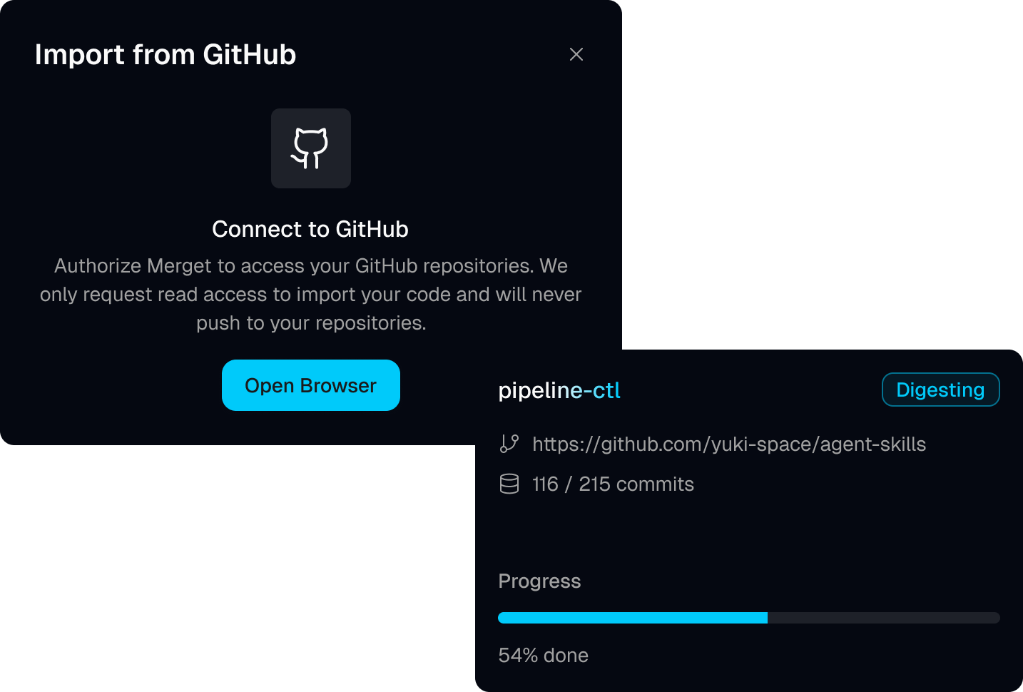 Merget Stats and Map View of a live repository